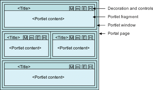 img/wiki_up//fig2.gif